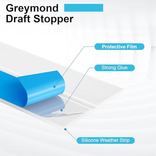 Greymond Weather Stripping Door Seal, Silicone Strip for Frame and Gaps Draft Stopper,Glass Shower Door Sweep, Clear, 20 Feet x 1 Inch - Image 3