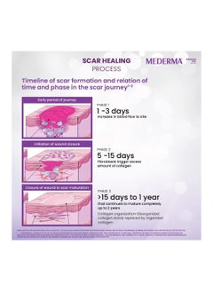 Mederma Mederma Advanced Plus Scar Gel, 10 g, Multi  - Image 3
