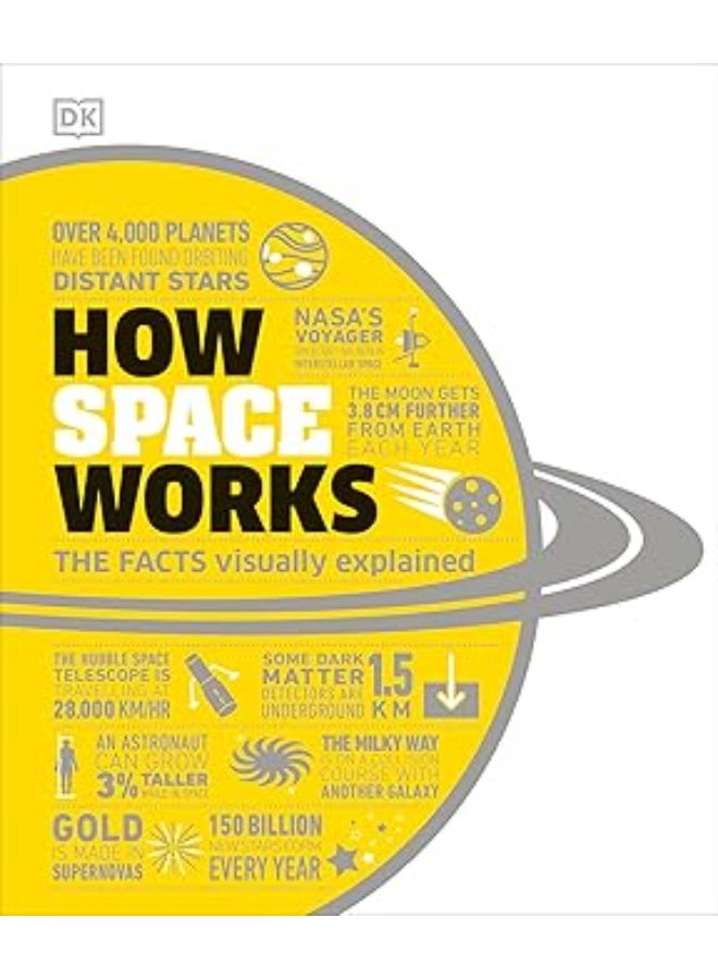 How Space Works: The Facts Visually Explained