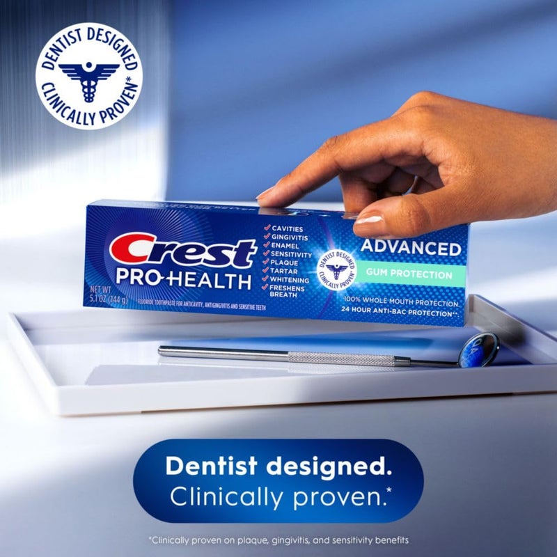Crest Pro-Health Advanced Gum Protection Toothpaste, 5.1 oz - Image 5