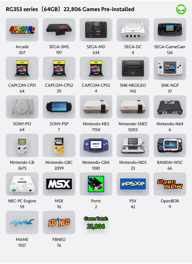 ANBERNIC  - Anbernic RG353M Handheld Game Console Aluminum Alloy Metal Dual OS Android 11 Linux System 5G WiFi 4.2 Bluetooth HDMI Touch Screen【Purple-64GB-28 Emulators Over 22,000 Games Pre-installed】 - Image 1