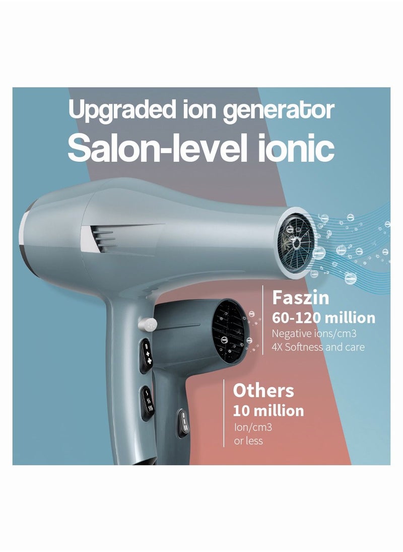 Faszin Ionic Hairdryer Professional Hair Dryer 2000W AC Motor Fast Drying Salon Blow Dryer with 2 Speed 3 Heat Setting with Diffuser Nozzle Concentrator Comb for Women Man  - Image 2