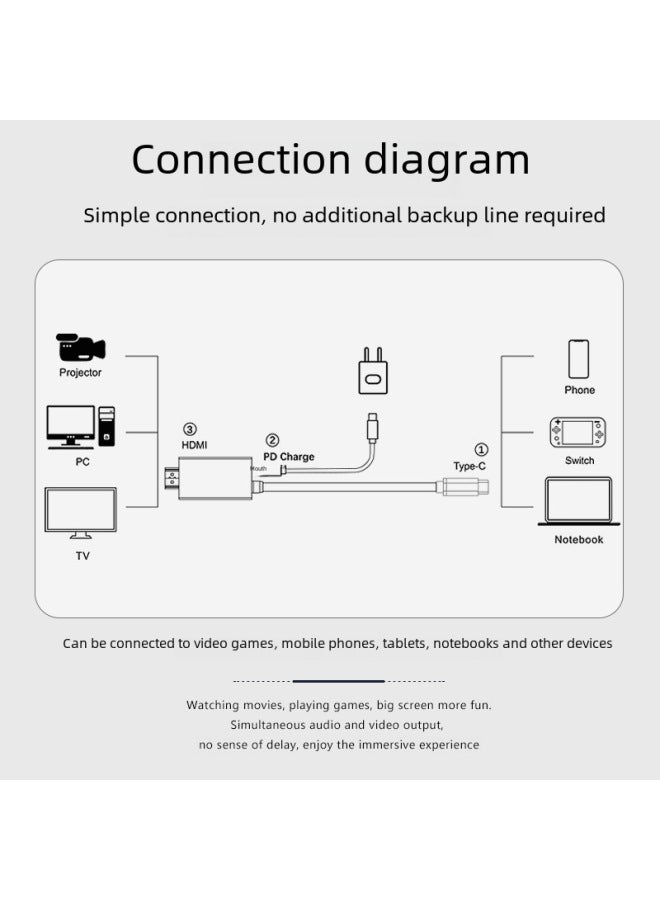 Neutral Switch Nintendo Type-c Adapter Usb3.1 With The Screen Line 4k30hz Mobile Phone Computer Hd Screen Line - Image 3