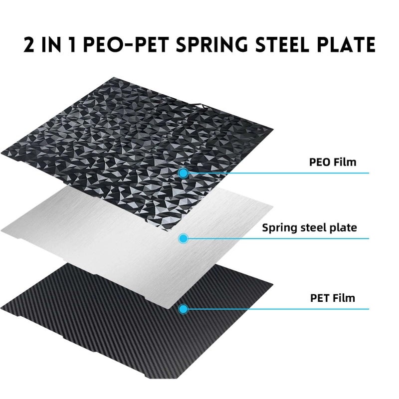 Double Sided Carbon Textured PEO 3D Printer Build Plate Strong Adhesion For PLA TPU - Image 4