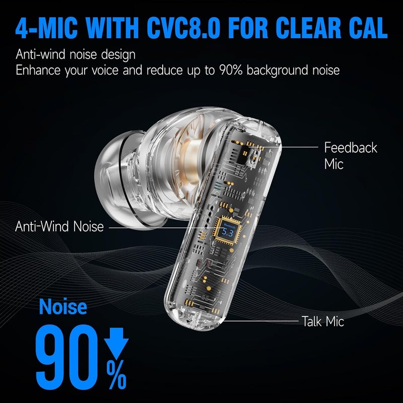 EDYELL A1 Truly Wireless Bluetooth in Ear Earbuds with Upto 35Db Active Noise Cancellation, 13 mm Dynamic Drivers, Type-C Fast Charging with Upto 48Hrs Music Playback (Blue) - Image 3