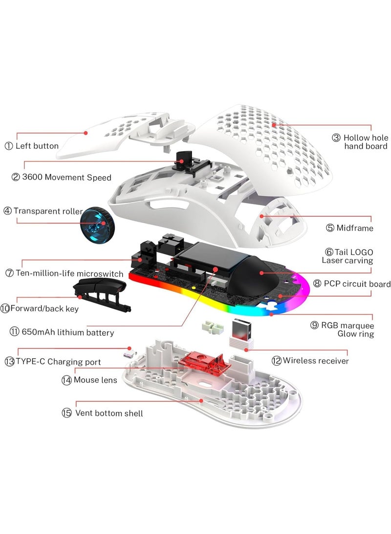 Wireless Gaming Mouse, Rechargeable Mouse Computer Mouse for Laptop - Image 2