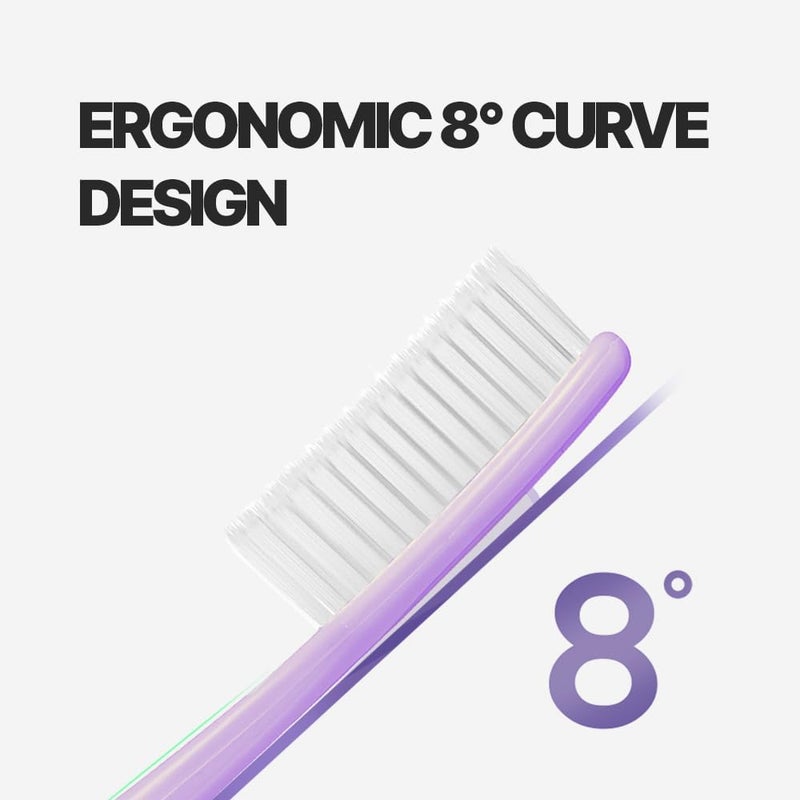 WANGTA Mini Basic - Medium Large Toothbrushes – 1.4 inch (3.5 cm) Head, 3,200 Bristles for Deep Cleaning & Gum Care – Made in Korea Premium Oral Care – Plaque Remover for Sensitive Teeth (10 Pack) - Image 4
