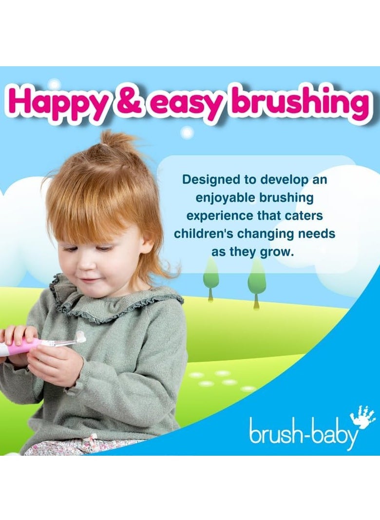 brush-baby brush-baby BabySonic Infant and Toddler Electric Toothbrush for Ages 0-3 Years - Smart LED Timer and Gentle Vibration Provide a Fun Brushing Experience - Includes 2 Sensitive Brush Heads (Teal)  - Image 4