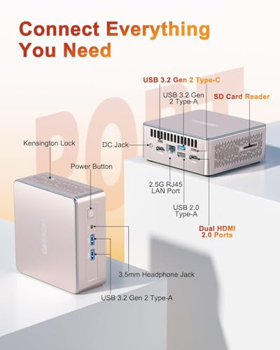 GEEKOM A5 2026 Mini PC with AMD Ryzen 5 7430U, 3-Year Coverage, 16GB RAM(Upgradable, Not LPDDR)&1TB M.2 NVMe SSD, Windows 11 Pro Desktop Computer Support 8K/Wi-Fi 6/BT 5.2/USB 3.2/SD Slot/6x USB - Image 5