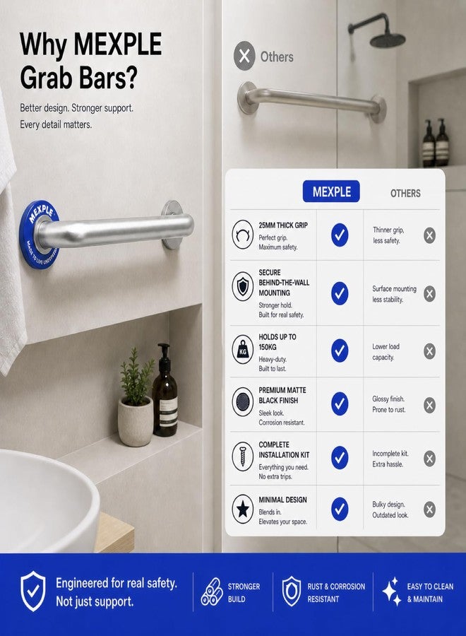 MEXPLE TeXXa12S Stainless Steel Grab Bar for Bathroom | Heavy-Duty Wall Support Handle for Elderly & Safety | Anti-Rust, Anti-Slip Grip | Ideal for Toilet, Shower & Home Safety (12 Inch) - Image 5