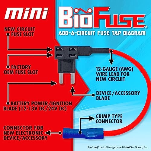 BIOFUSE مجموعة BioFuse 12 AWG Mini APM ATM Quick TAP: 2 محولات إضافة دائرة لسيارة، 4 (15A) فيوزات شفرات، 4 أربطة سحاب + أداة سحب الفيوز - Image 3