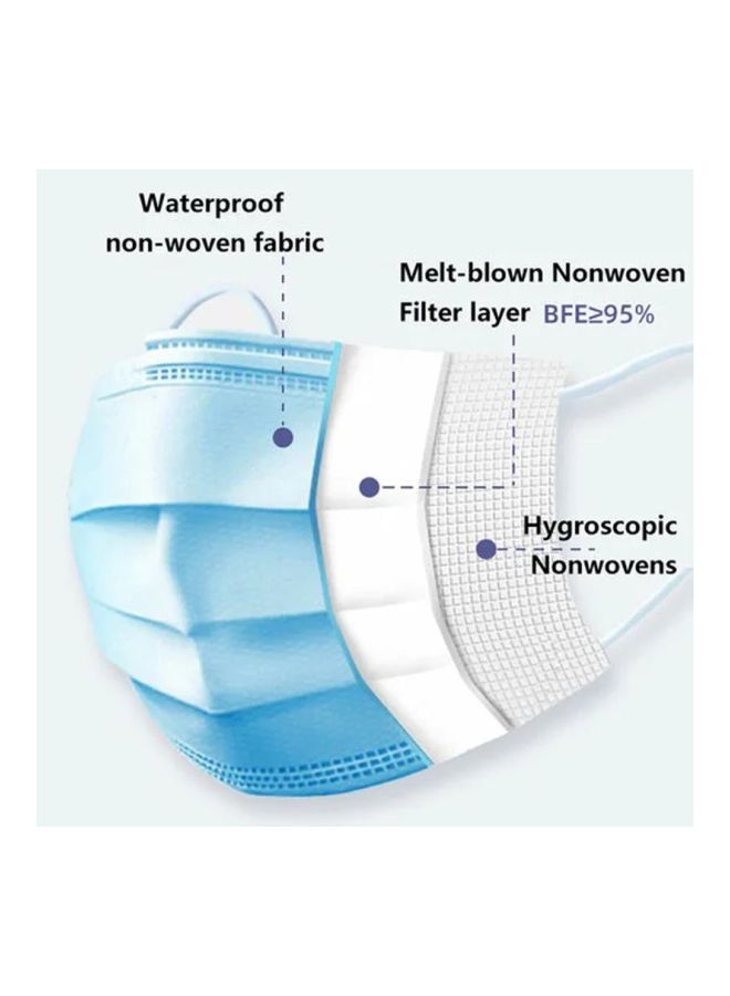 NIBEMINENT 10-Pieces Disposable Mask Set - Image 2