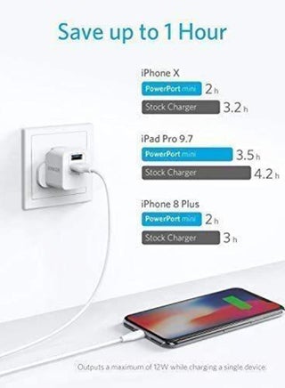 USB Plug,  PowerPort mini Dual Port USB Charger, Compact Wall Charger Cube, For iPhone 16/15/14/13/12/11 Pro Max, Galaxy S25/S24/S23/S22/Note20, HTC, LG, and More White - view 3