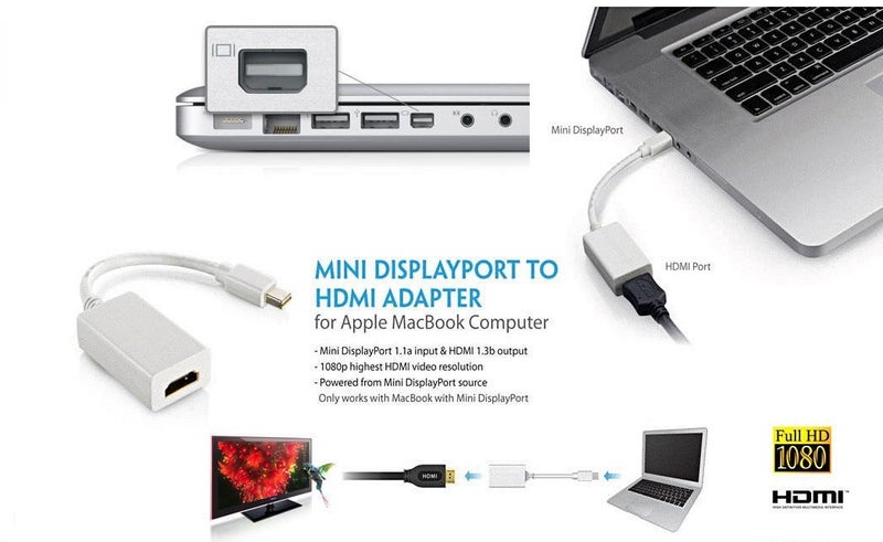 LipiWorld® Mini Display Port Thunderbolt Mini Dp Male to HDMI Female Adapter Cable for Mac MacBook Pro Air-MINIDP to HDMI Converter - Image 2