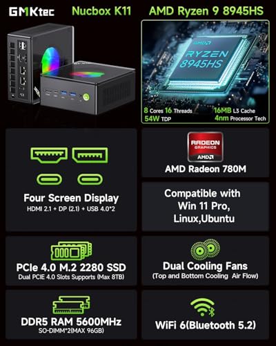 GMKtec Gaming Mini PC AMD Ryzen 9 8945HS (Turbo 5.1GHz) 32GB DDR5 2TB SSD, Computers PC Oculink, Dual NIC LAN 2.5G, WiFi 6, USB3.2, USB-C 4.0, BT5.2, DP, HDMI, Dual Fan Nucbox K11 - Image 3