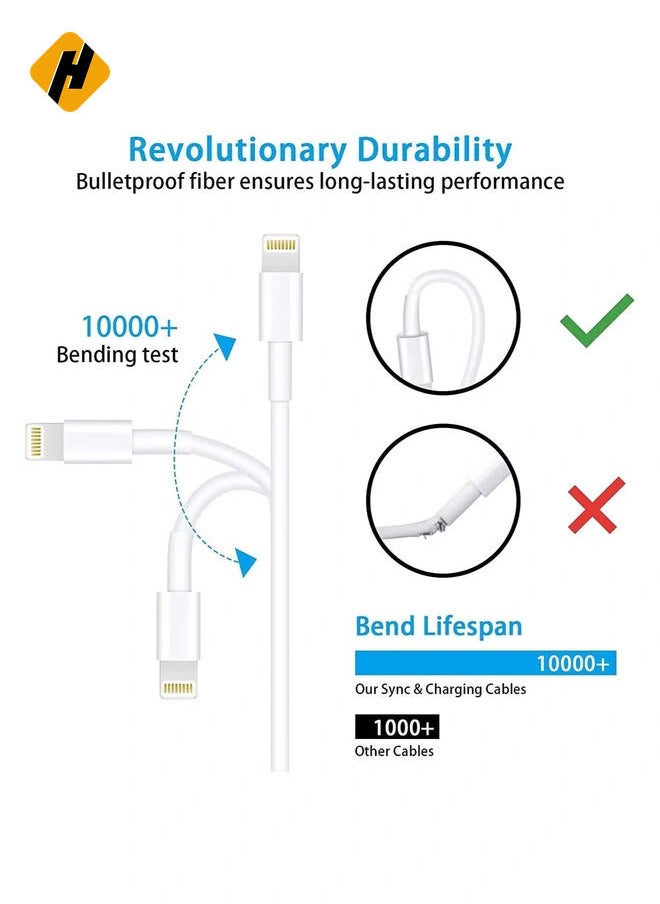 HuHa Apple iPhone/iPad Charging/Charger Cord Lightning to USB Cable[Apple MFi Certified] Compatible iPhone 11/ X/8/7/6s/6/plus/5s/5c/SE  - Image 3