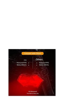 SYOSI Bike Turn Signals,Bright Bike Tail Light with Turn Signals, 120 Lumens USB Rechargeable LED Rear Bike Light, Wireless Remote Control Bike Blinkers, IPX5 Waterproof Bike Safety Light for Night  - Image 3