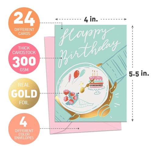 Sweetzer & Orange S&O Box of Birthday Cards with Envelopes - Bulk 24 Unique Happy Day Notes - Colorful Birthday Decor Bulk for Office & Home - Assorted Party Cards with Envelopes - 4x5.5” - Image 2