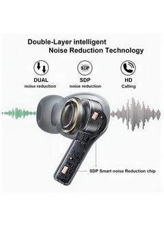 Next Life Premium Quality Wireless Earbuds, Bluetooth Ear Buds 3D Stereo Headphones,Noise Reduction Earphone,Touch Control,IPX7 Waterproof Earphones with Charging case for iPhone/Airpod pro Android  - Image 4
