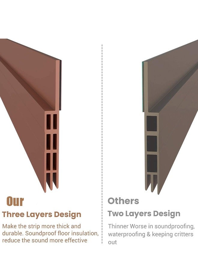 Bukela Door Seal Strip,Door Draft Stopper, Self Adhesive ,Door Guard Insulator Seal for Exterior The Door Bottom Slot Doors Draft Excluder for Blocking Bugs, Air, Dust (1 Meter*2pcs) - Image 3