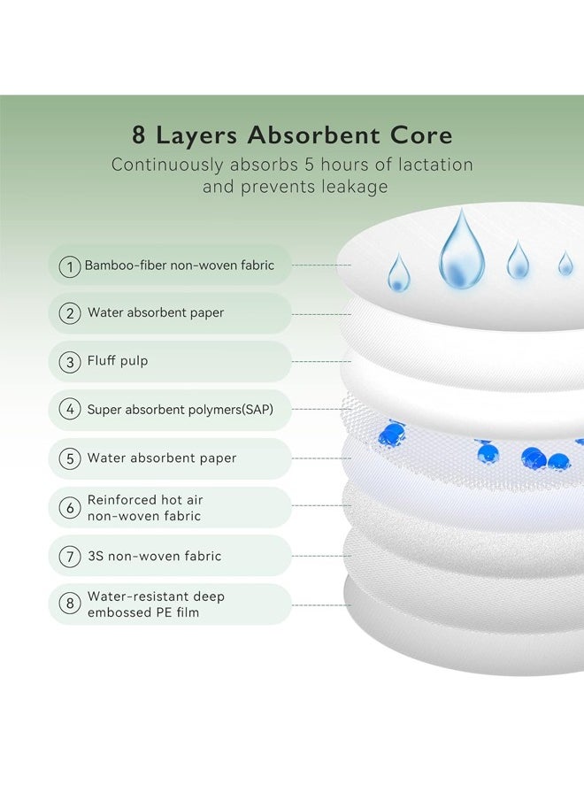 Ultra-Breathable Nursing Pads Disposable Ultra-Thin, Super Absorbent Breast Pads for Leaking Milk, Soft and Stay Dry Breastfeeding Pads Portable, Breathable Nipple Pads Individually Wrapped 100 Count