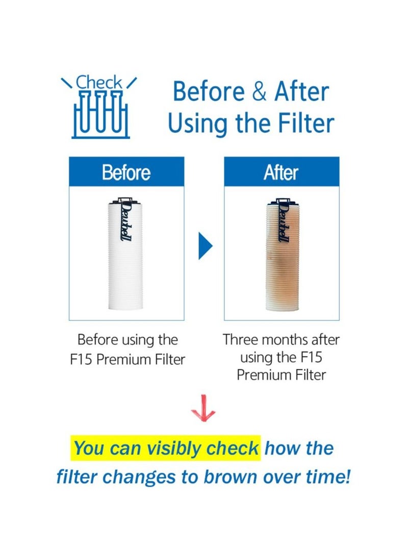 Dewbell - [DEWBELL] F15 Water Filter system for SHOWER (ECONOMY TYPE) / Water Filter/Removes rust and Harmful substances | Made in Korea - Image 1