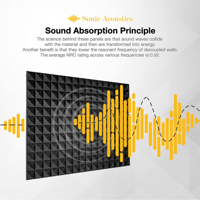Sonic Acoustics 12 Pack 12 X 12 X 0.4 Inches Acoustic Absorption Panel, 3D Unique Soundproofing Insulation, Used in Home & Offices - Image 5