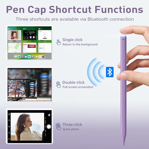 Uogic Stylus Pen for iPad 2018-2025 with Palm Rejection, Active Pencil for iPad 6/7/8/9/10, mini 5/6, Air 3/4/5, iPad Pro 11"/12.9", Pro M4, Air M2 - Image 3