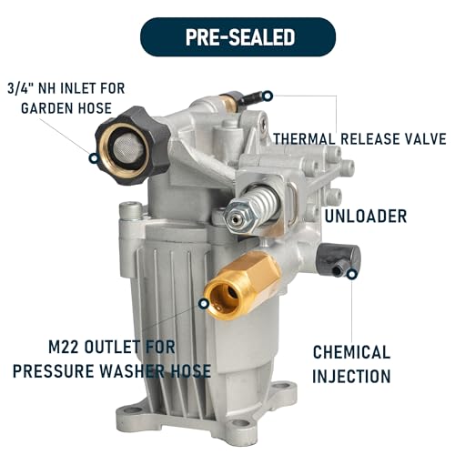Hourleey 3/4" Shaft Horizontal Pressure Washer Pump, 3400PSI 2.5GPM, Replacement Pump for Power Washer, Power Washer Pump for Gas Washer, Compatible with Simpson, Ryobi, Honda - Image 3