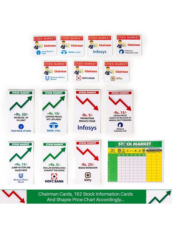 راتاناز لعبة سوق الأسهم من راتنا، حيث يصبح كسب المال لعبةً سهلةً للغاية | تعرّف على مختلف جوانب الاقتصاد مع هذه اللعبة اللوحية الرائعة للأطفال من سن ١٠ سنوات فما فوق - Image 4
