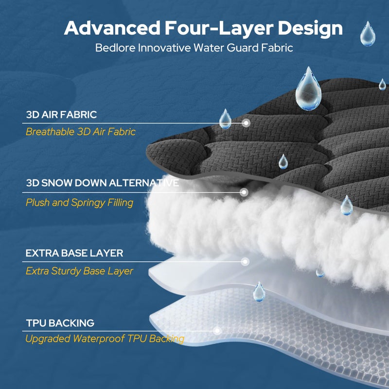 BEDLORE Waterproof Full Size Mattress Pad, Quilted Fitted Mattress Topper with Deep Pocket 6"-15", Breathable & Noiseless Mattress Protector Bed Cover Padded, Machine Washable - Image 4