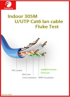 Category 6 network cable - pzsku/Z39C109AE3F0B3D37A578Z/45/_/1730268706/c565c866-bed3-47b6-a4e0-3d7462c06270