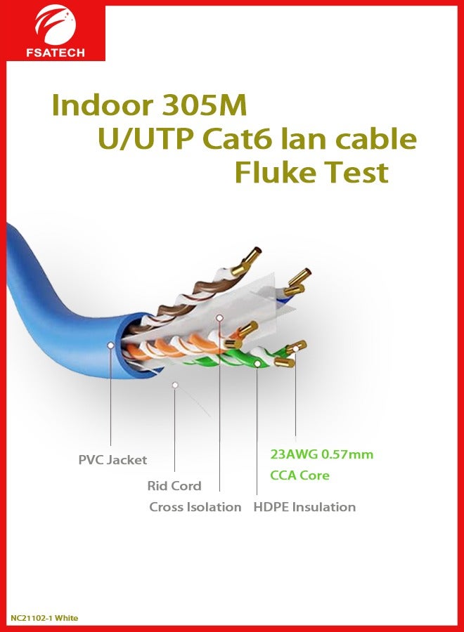 FSATECH كابل الشبكة من الفئة 6 - Image 4