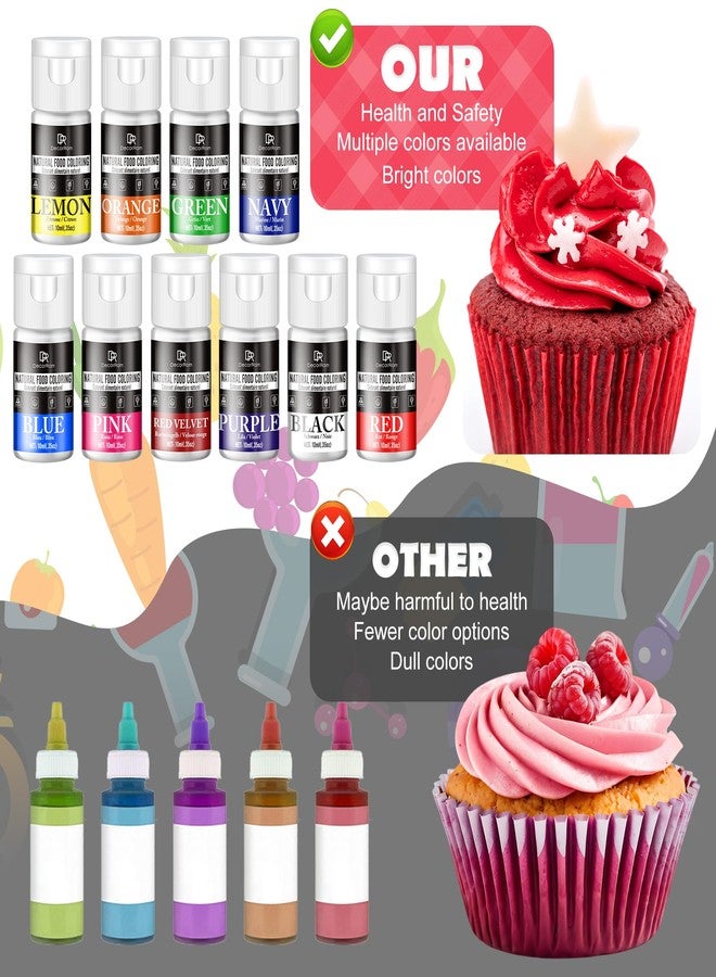 DecorRom Natural Food Coloring, 10 Colors Bright Liquid Dye Free Food Coloring, Plant Based Food Colorings for Baking, DIY Cake Making, Cookie Decorating, Donut, Cream, Fondant, Candy & Baking Adult Hobby - Image 5