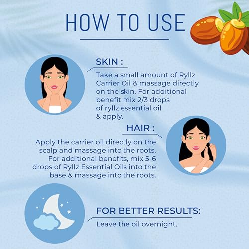 RYLLZ ESSENTIALS Argan Carrier Oil | For Frizzy, Dry & thin, Hair Growth, Hair Fall Control | Light Oil for styling | 100% Pure & Natural | Cold Pressed & Extra Virgin | 100ml - Image 5