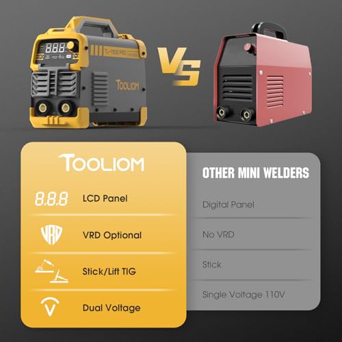 TOOLIOM 195A Stick Welder 110/220V Dual Voltage Lift TIG Welder LCD Display IGBT Inverter with Hot Start Arc Force VRD Welding Machine fits 5/32in. (4mm) Welding Rods - Image 5