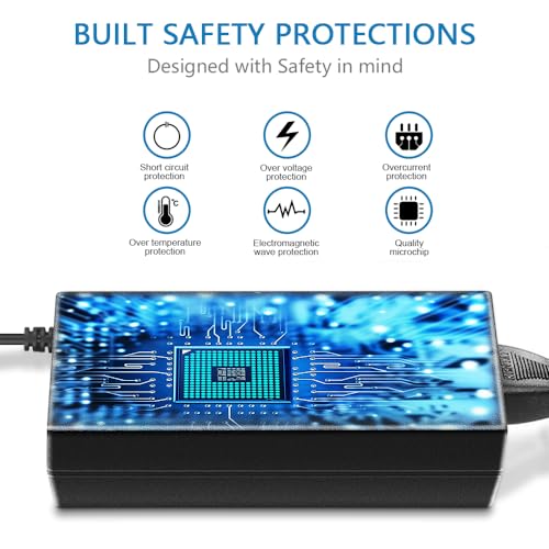 SHNITPWR 24V 3A DC Power Supply Adapter AC 100V~240V to DC 24 Volt 3 Amp 72W Converter Transformer 5.5x2.5mm Plug for 5050 3528 LED Strip Light 3D Printer LED Driver CCTV Security System LCD Monitor - Image 3