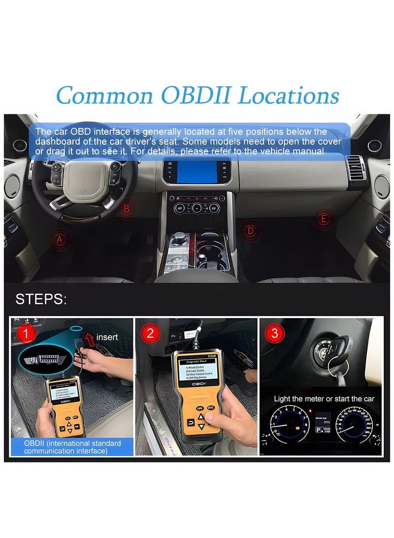 SYOSI Scanner Code Reader OBD2, for Car Check Engine, Automotive CAN Diagnostic Tool, Read and Erase Fault Codes, Check Emission Monitor Status, Universal for All OBD II Protocol Cars After 1996 - Image 4