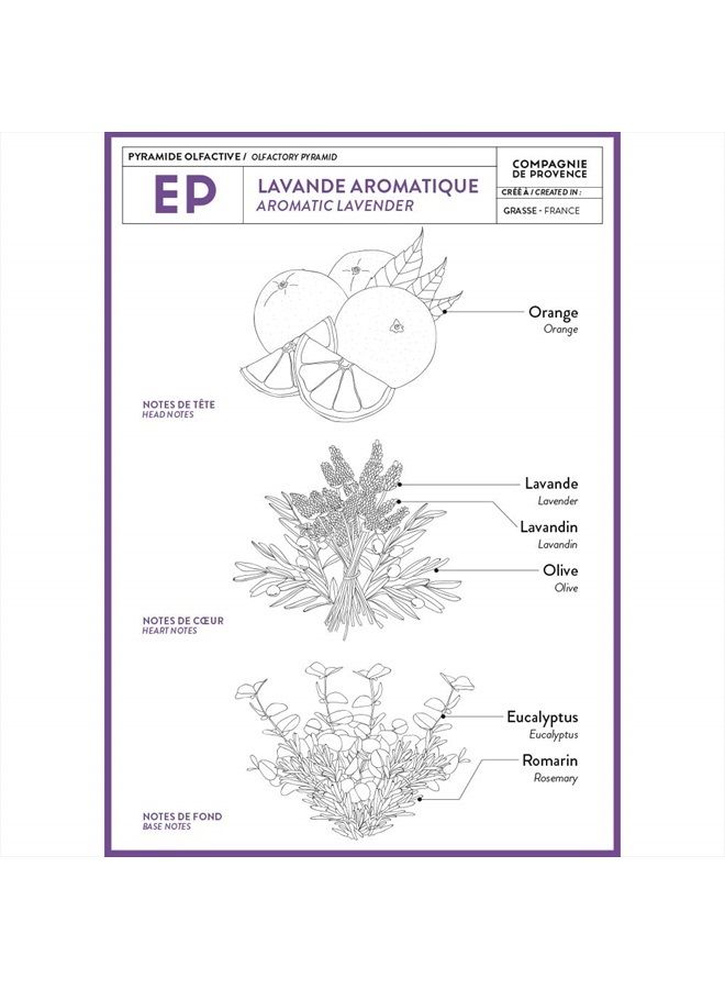 La Compagnie de Provence Compagnie de Provence Savon de Marseille Extra Pure Liquid Soap - Aromatic Lavender - 33.8 fl oz Plastic Bottle Refill - Image 3