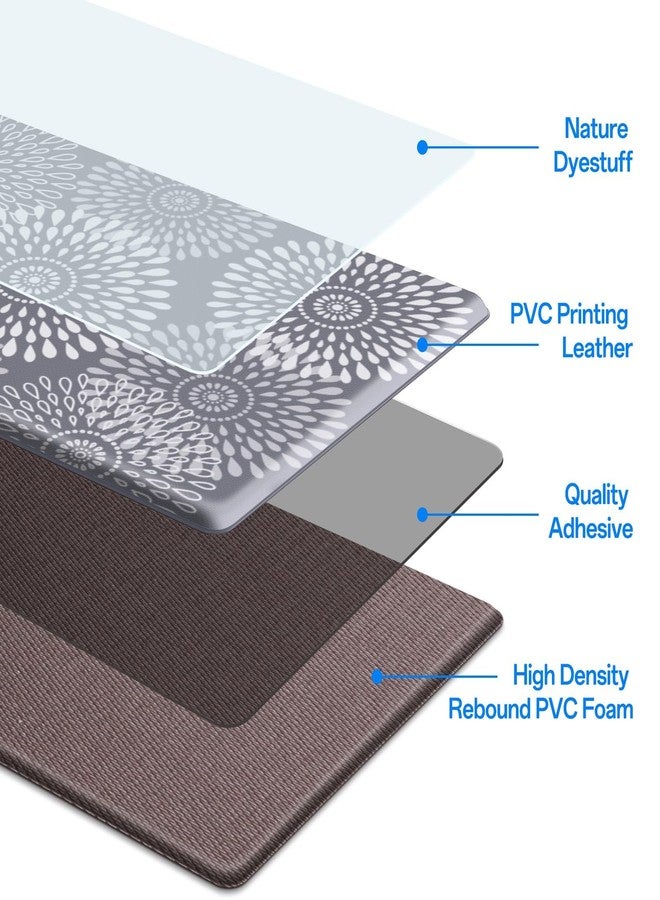 LuxStep Kitchen Mats for Floor,Cushioned Rug Anti-Fatigue Mats for Kitchen Decor Accessories,Waterproof Non-Slip Mats and Rugs Set for Office,Floor,Laundry 17.3"×30"+17.3"×59",Grey - Image 3