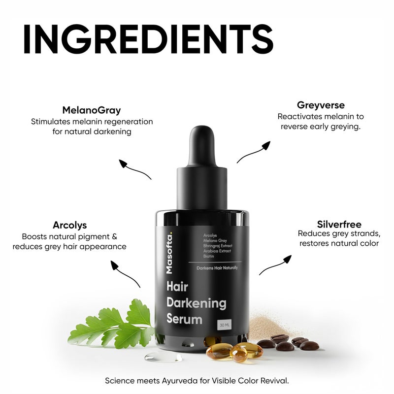 Masofta Anti Gray Hair Darkening Serum | Reverses & Limits Hair & Beard Greying | Promotes Shinier Hair | With Arcolys, Melano Gray, Biotin & Bhringraj For Both Men & Women, 50ML - Image 2