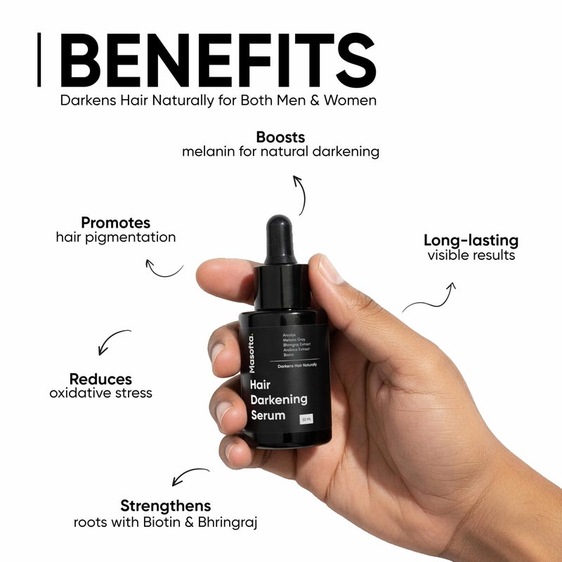 Masofta Anti Gray Hair Darkening Serum | Reverses & Limits Hair & Beard Greying | Promotes Shinier Hair | With Arcolys, Melano Gray, Biotin & Bhringraj For Both Men & Women, 50ML - Image 4