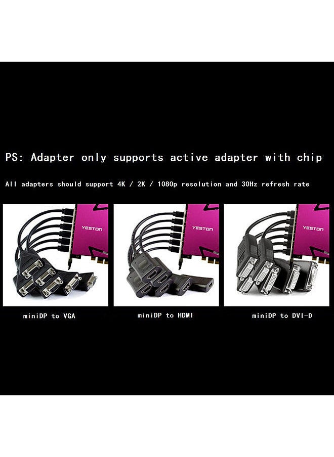 yeston R7 350 4G D5 6MINIDP 6-screen Graphics Card Support Split Screen Display 700/4500MHz 4G/128bit/GDDR5 with 6 Mini DP Ports  - Image 5