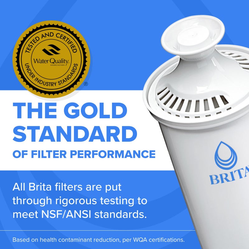 Brita Standard Water Filter for Pitchers and Dispensers, Reduces Copper, Cadmium and Mercury Impurities, Lasts Two Months or 40 Gallons, Includes 6 Filters for Pitchers - Image 5