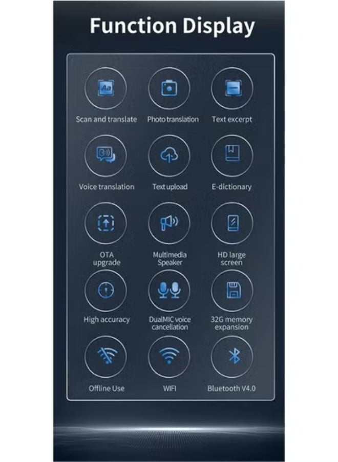 Upgraded Scan Reader Pen, Dictionary Mobile Scanner Translator Scanning Pen, 112 Language OCR Digital Reader Pen Voice Translator Device, Text&Phonetic Multilingual Translation - Image 3