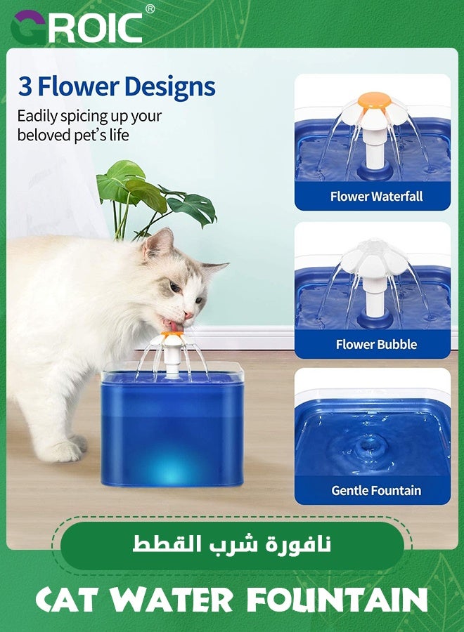 GROIC Cat Water Fountain, 2L Automatic Pet Dispenser, Dog Ultra Quiet Drinking Fountains With Intelligent Pump And LED Light,3 Modes Fountain - Image 3