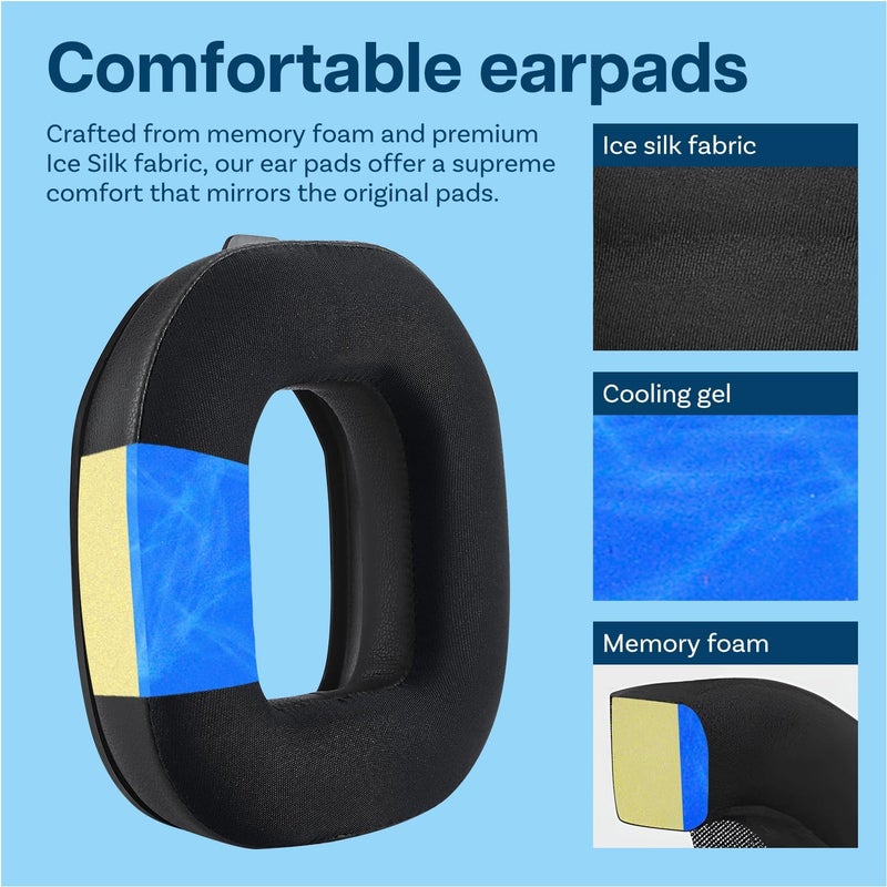 Mmobiel A50 Gen 4 Mod Kit - Ear Pads, Headband Replacement and Microphone Foam for Logitech G Astro A50 Gen 4 Headphones by - Cooling Gel Headphones Ear Pads - Protein PU & Velour Headband - Black - Image 3