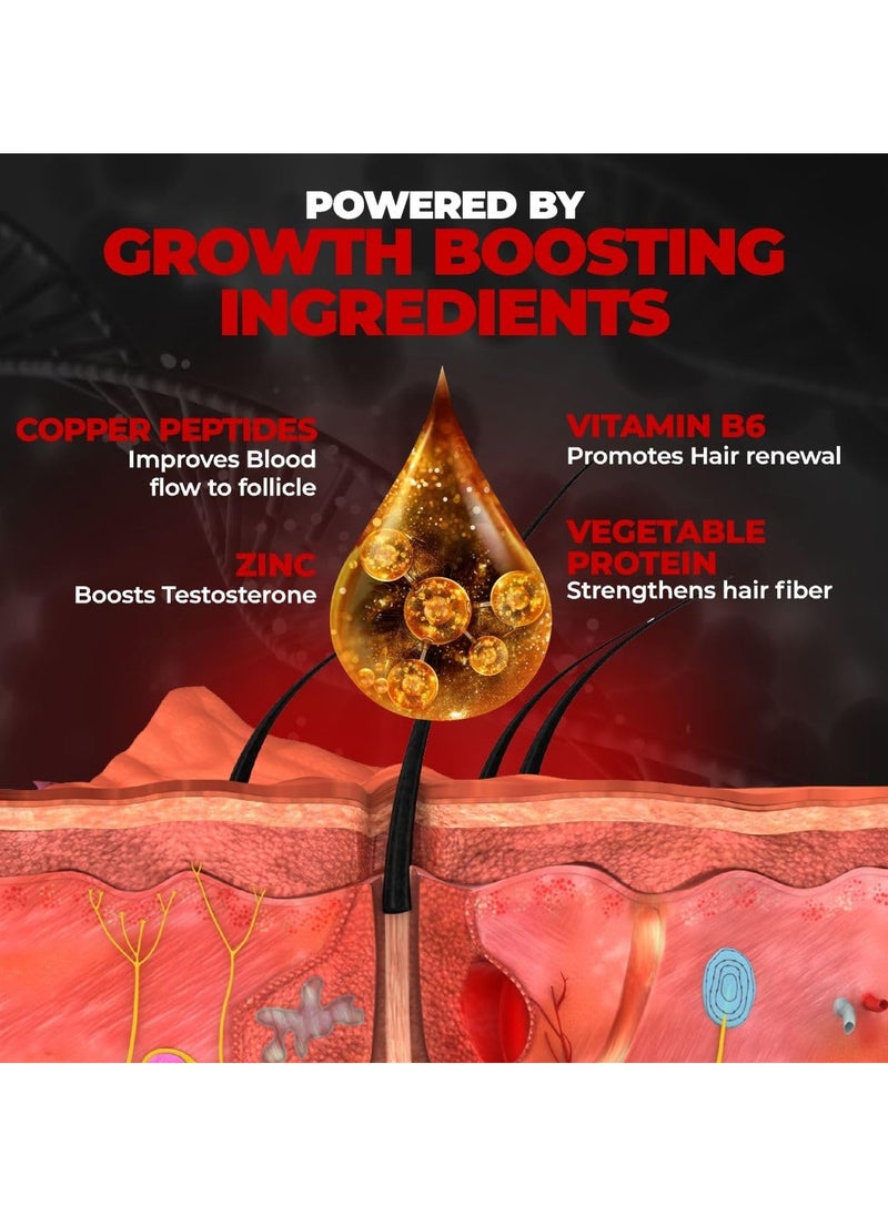 BEARDO - Beard Booster Combo - Beard and Hair Growth Oil 50 ml - with Beard Advance Derma Roller for Men - Supports faster beard growth and thicker looking beard - Image 1