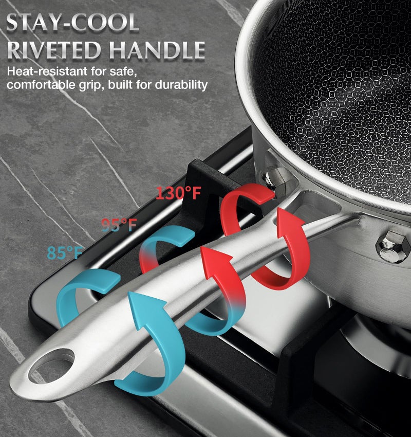 KOCH SYSTEME CS Hybrid Nonstick Stainless Steel Saucepan Set, 6-Piece Triply Stainless Steel Saucepan Set with Hybrid Honeycomb Interior, 1QT & 2QT & 3QT Sauce Pans, Induction Ready, Steel Pot Set - Image 5