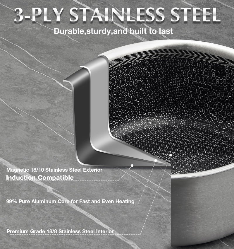 KOCH SYSTEME CS Hybrid Nonstick Stainless Steel Saucepan Set, 6-Piece Triply Stainless Steel Saucepan Set with Hybrid Honeycomb Interior, 1QT & 2QT & 3QT Sauce Pans, Induction Ready, Steel Pot Set - Image 3
